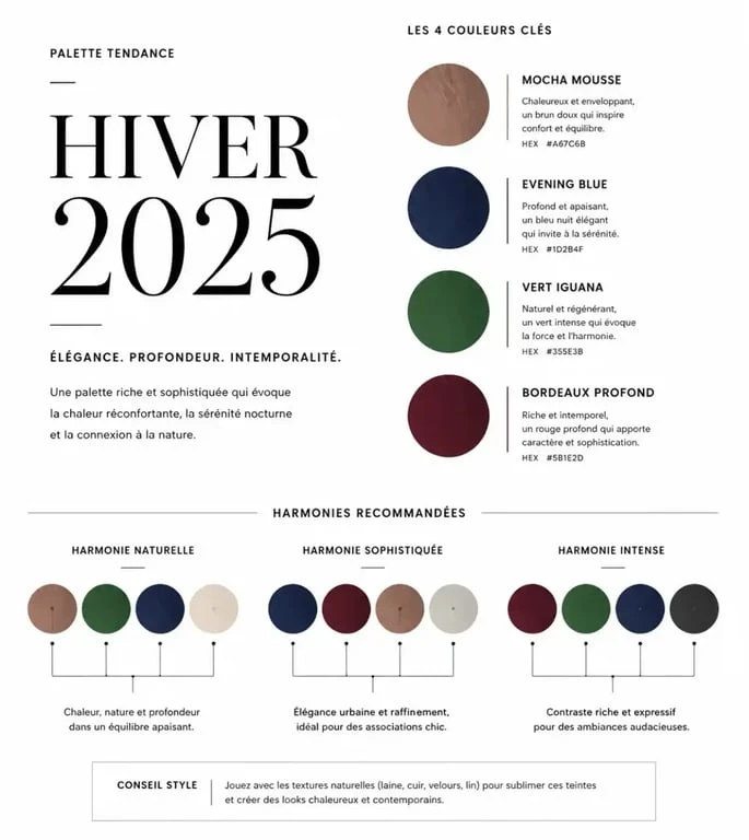 Palette des couleurs mode hiver 2025 et leurs harmonies